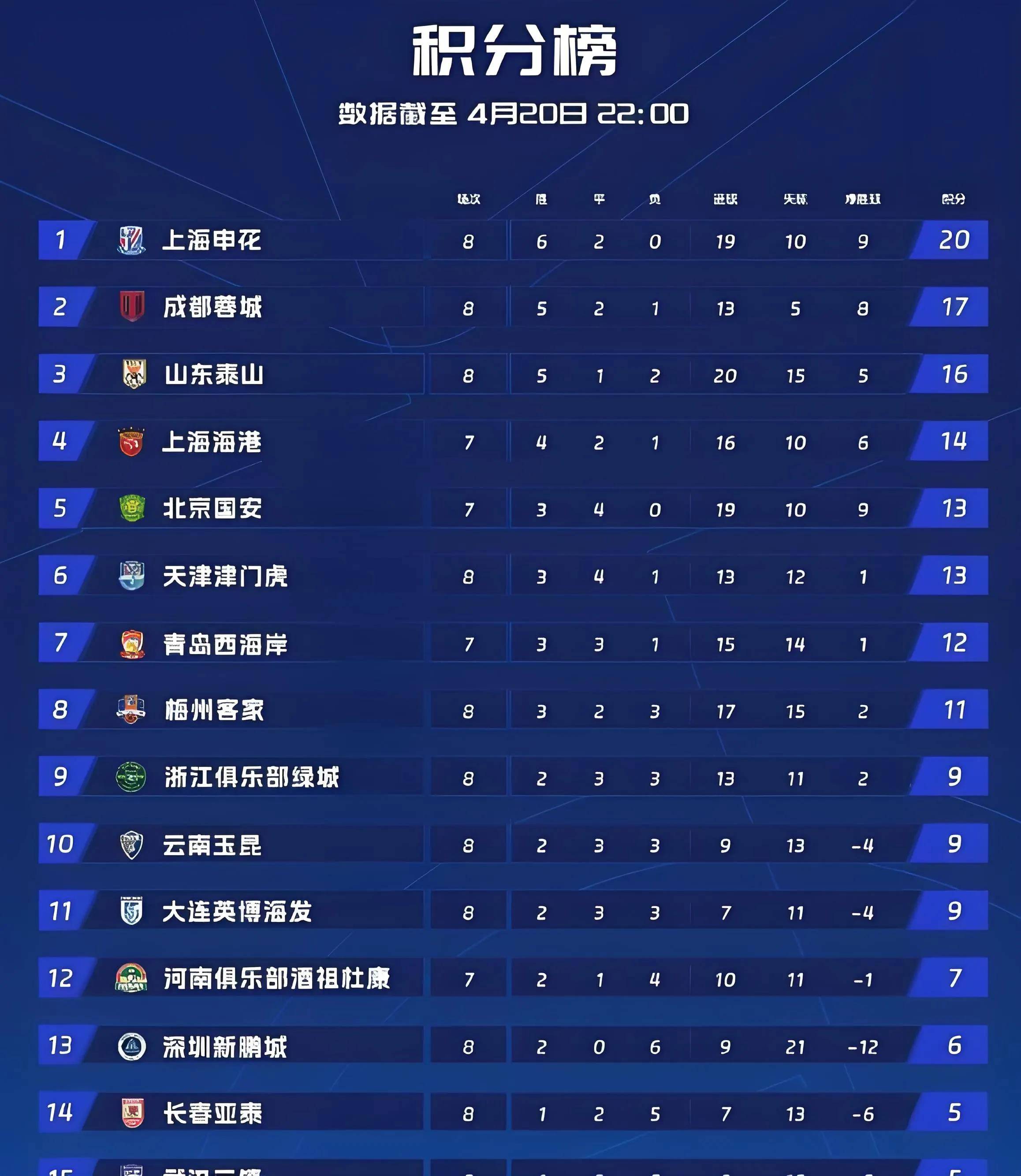 包含新晋黑马逆袭,连胜三场晋级淘汰赛的词条 包含新晋黑马逆袭,连胜三场晋级淘汰赛的词条