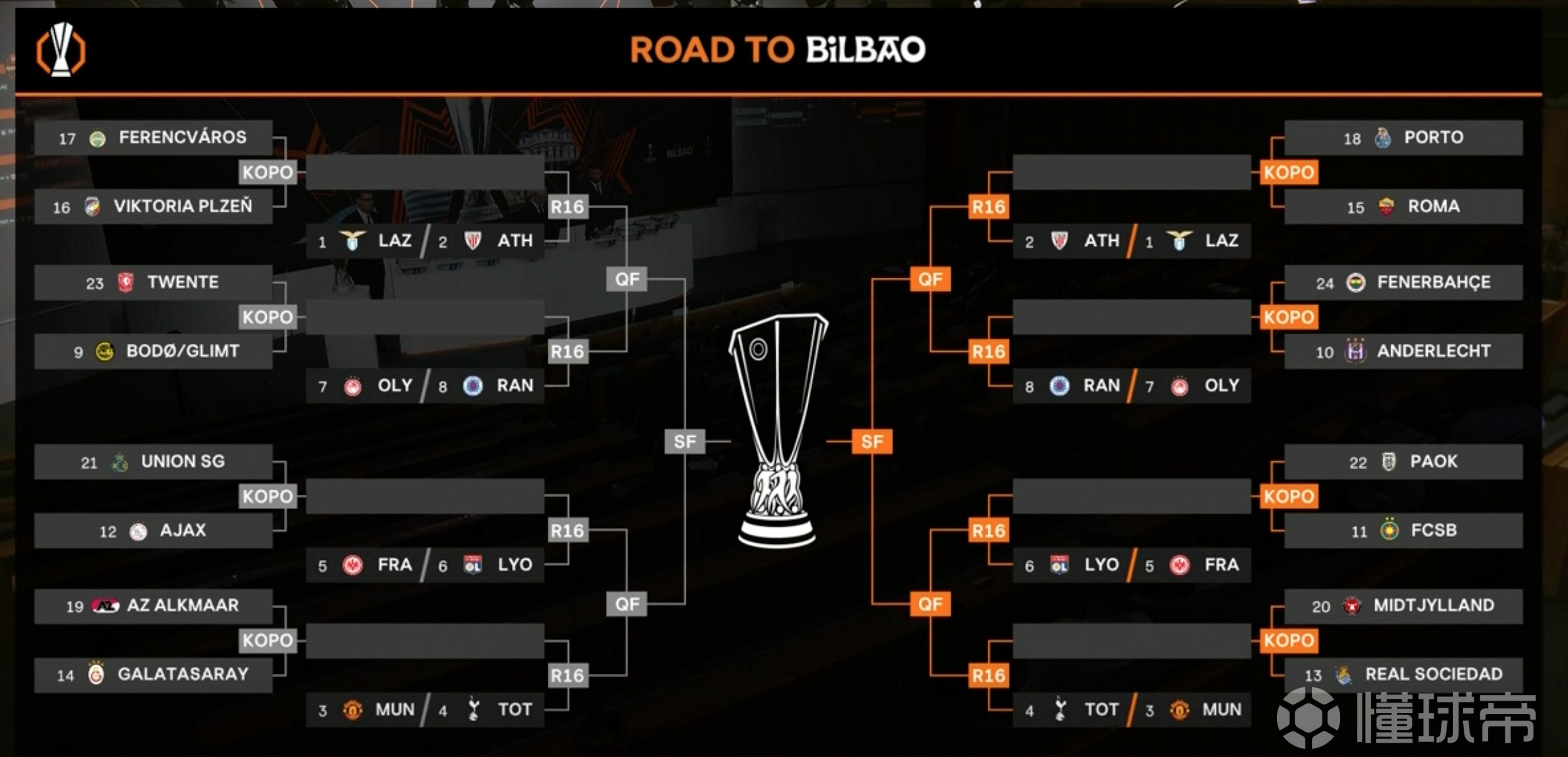 包含欧洲杯预选赛抽签结果公布,各队备战计划正式启动的词条 包含欧洲杯预选赛抽签结果公布,各队备战计划正式启动的词条
